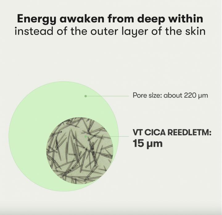 Actual product image VT Reedle (50 ml)