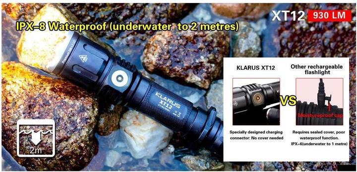 Actual product image Klarus XT12GT