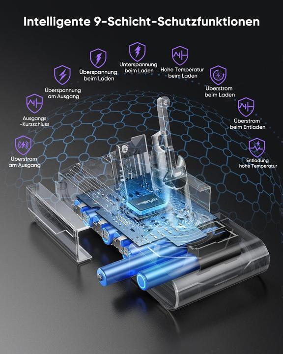 Produktbild Flylinktech Ersatzakku 6.0Ah für Dyson V7/SV11 Staubsauger