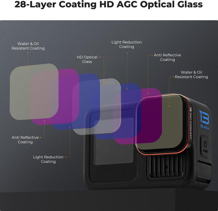 Produktbild K&F Concept 4pcs Filter Kit, ND4+ND8+ND16+ND32, For Gopro HERO 13/12/11/10/9 With ND sensor function (9, 11, 12)