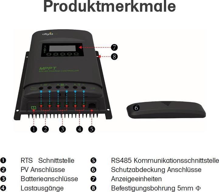 Produktbild Offgridtec MPPT PRO-X 20A Laderegler 12V 24V