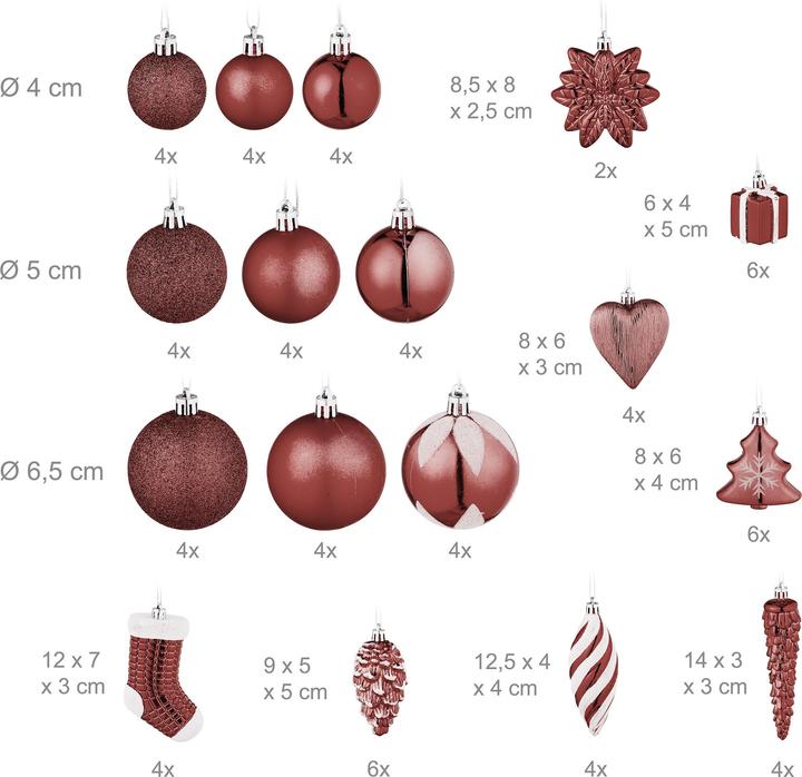 Immagine prodotto Relaxdays 72x palline-natale (72 -parte)