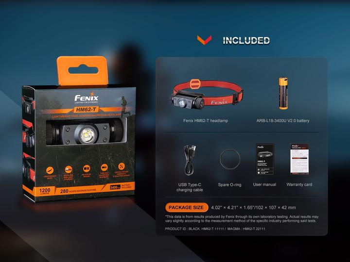 Produktbild Fenix HM62-T, LED-Stirnlampe, 1200 lumens, schwarz (1200 lm)