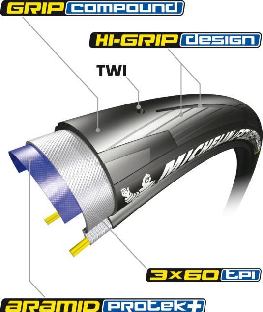 Image du produit Michelin Power All Season (28 x 1.00, 25-622)