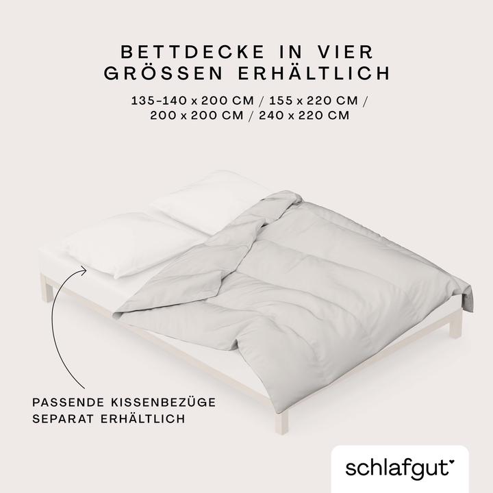 Produktbild schlafgut Knitted Jersey (Duvetbezug, 140 x 200 cm)