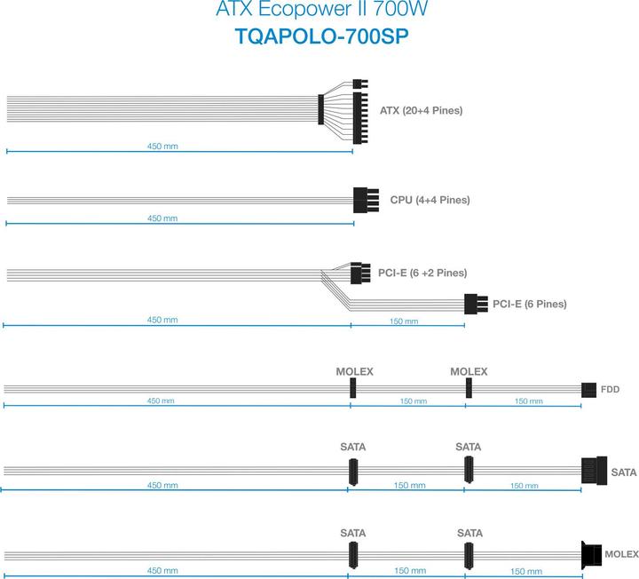 Image du produit Tooq Technology Alimentation ATX TooQ Apolo - 700W (Noir) (700 W)