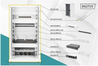 Immagine prodotto Digitus Set di rete 254 mm (10") - 12U, 312 x 300 mm (Largh. x Prof.) (12 HE, Portapacchi da 10 pollici)