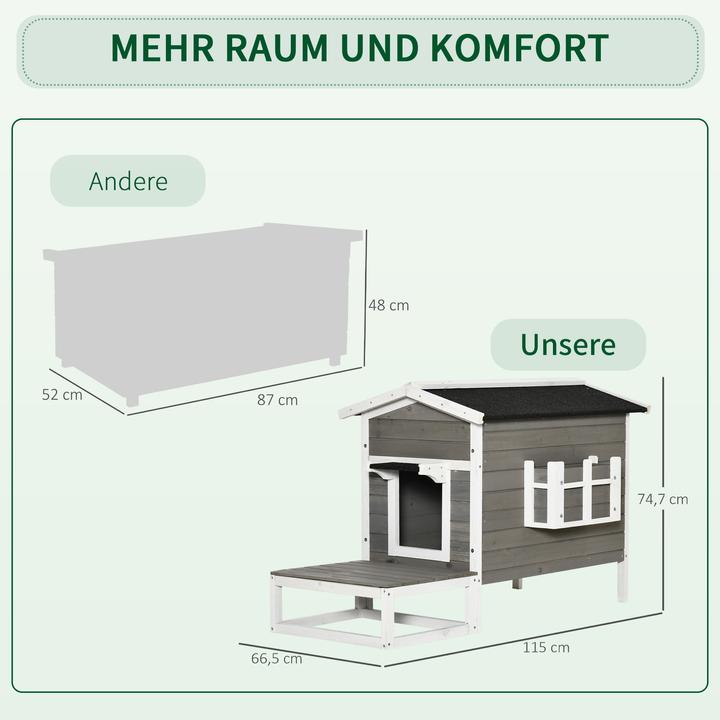 Produktbild PawHut Katzenhaus mit Terrasse und Balkon (Katze)