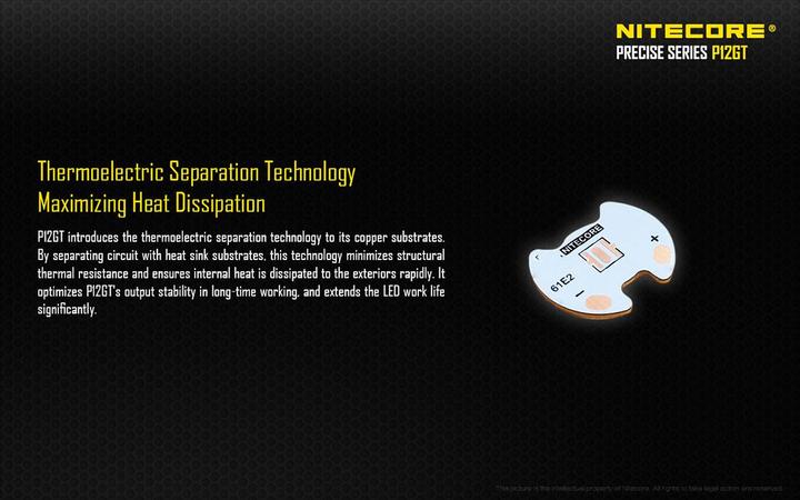 Actual product image Nitecore P12gt (14 cm, 1000 lm)
