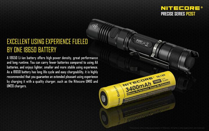 Actual product image Nitecore P12gt (14 cm, 1000 lm)