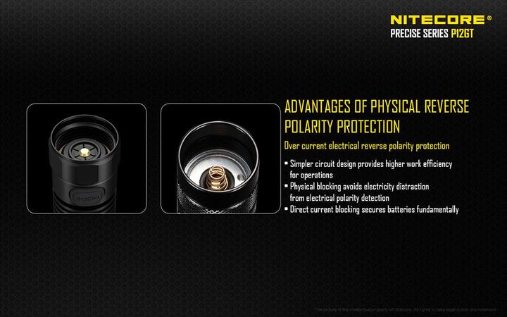 Actual product image Nitecore P12gt (14 cm, 1000 lm)