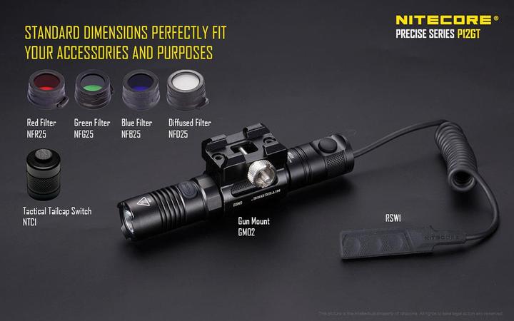 Actual product image Nitecore P12gt (14 cm, 1000 lm)