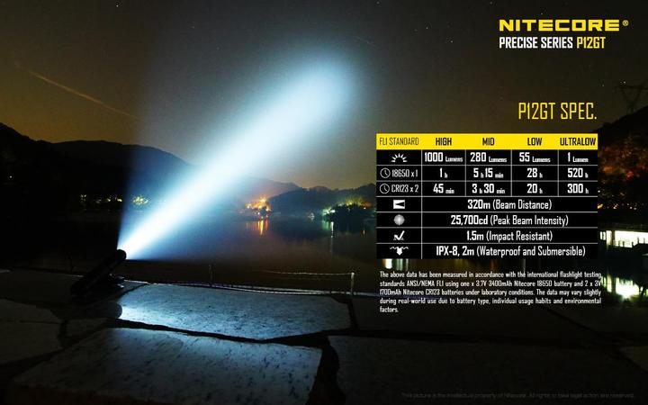 Actual product image Nitecore P12gt (14 cm, 1000 lm)
