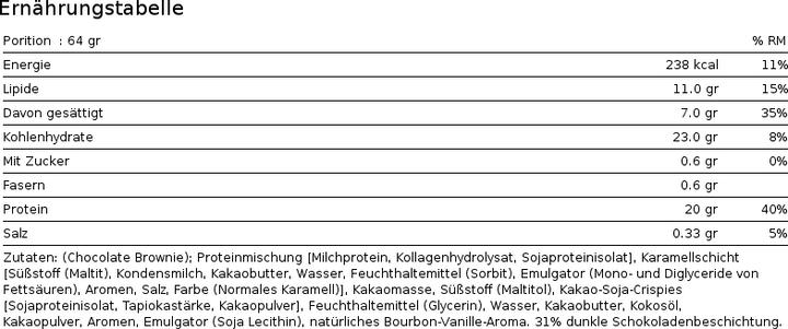 Nährwerte und Zutaten PhD Nutrition PHD Smart (Chocolate, Peanut Butter, 12 Stk., 768 g)