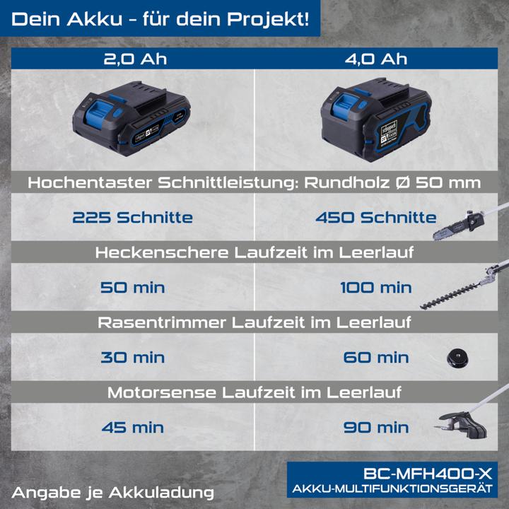 Produktbild Scheppach BC-MFH400-X (Akkubetrieb)