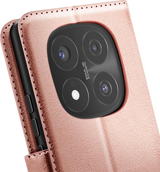Actual product image Mayaxess SecureCard Cover (Xiaomi Redmi Note 14 Pro)
