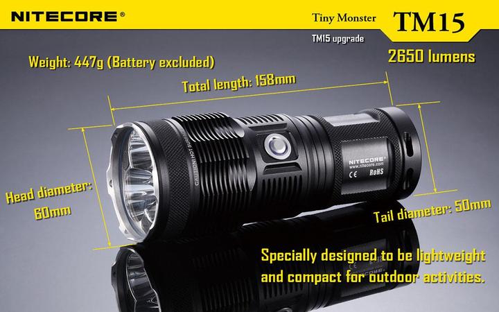 Produktbild Nitecore Tm15 (15.80 cm, 2650 lm)