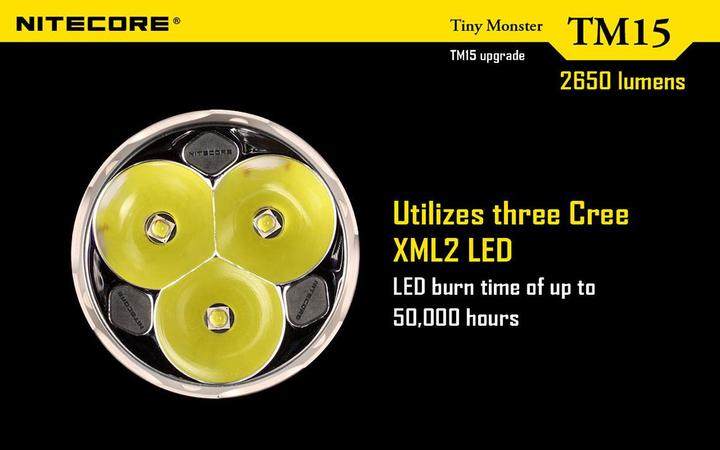 Produktbild Nitecore Tm15 (15.80 cm, 2650 lm)