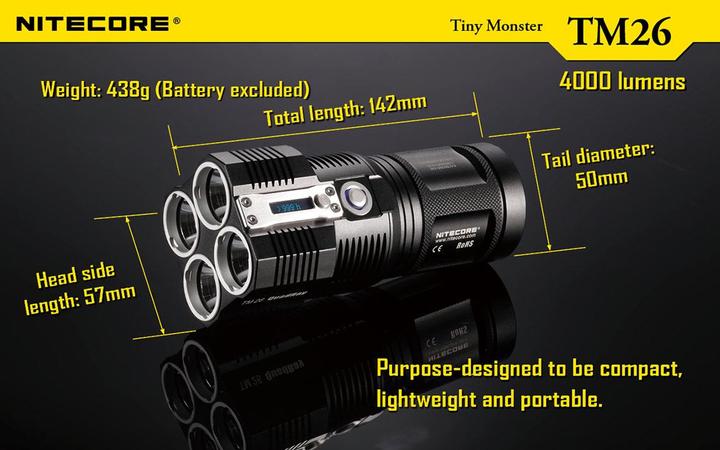 Produktbild Nitecore TM26 QuadRay (14.20 cm, 4000 lm)