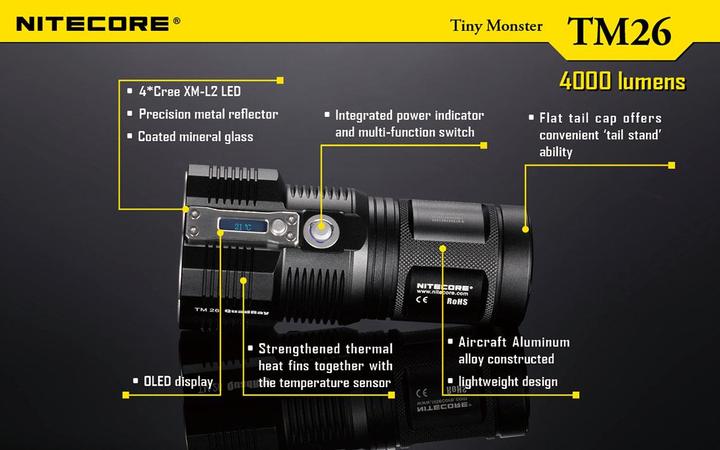 Produktbild Nitecore TM26 QuadRay (14.20 cm, 4000 lm)