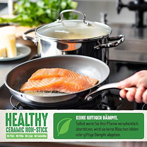 Produktbild Greenchef Induktionspfanne