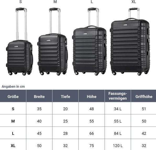 Image du produit Juskys Set de valises rigides Rome (120 l, Bagage à main (jusqu'à 50l), M (50 - 90l), L (90 - 115l), XL (à partir de 115l))