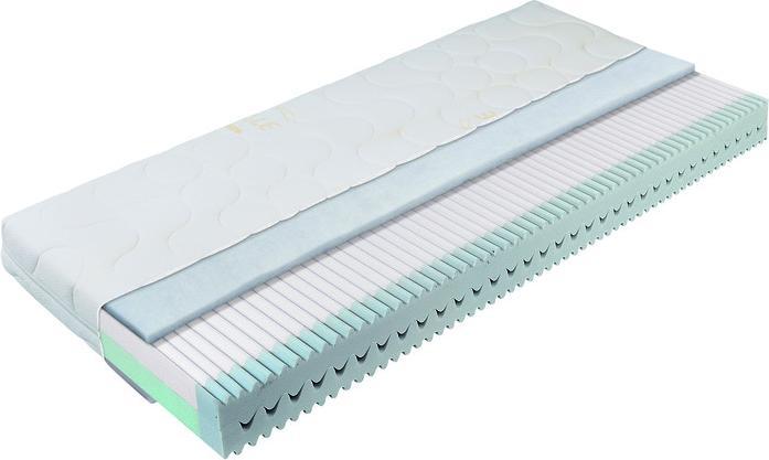 Produktbild pfister Youngdream Pro (180 x 190 cm, Schaumstoffkern)