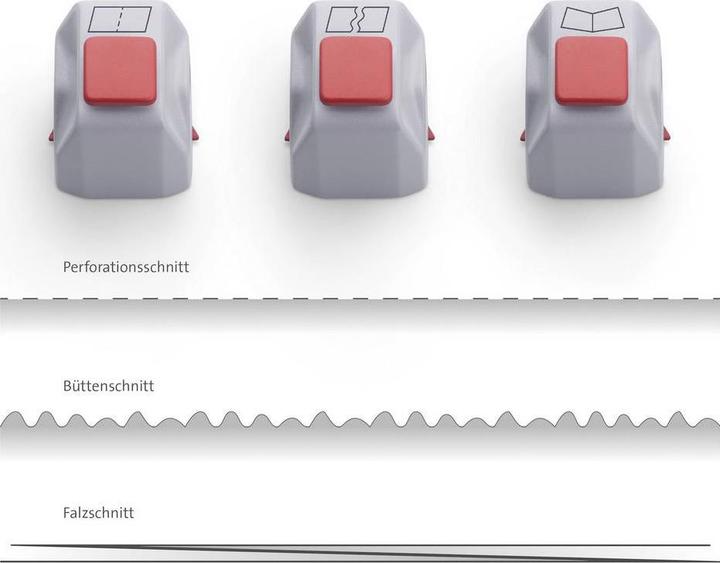 Immagine prodotto Dahle Set di carrelli portalama 980
