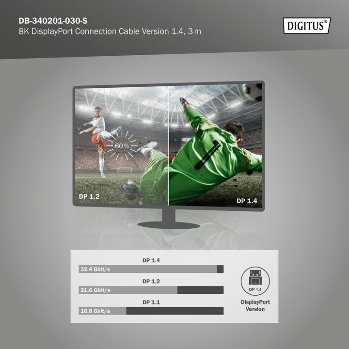 Actual product image Digitus 8K DisplayPort Connection Cable Version 1.4 (3 m, DisplayPort)