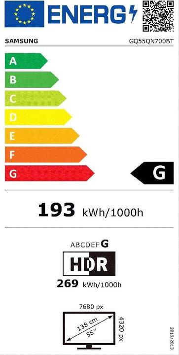 Energie-Label Samsung QE55QN700B (55", QN700B, QLED, 8K, 2022)