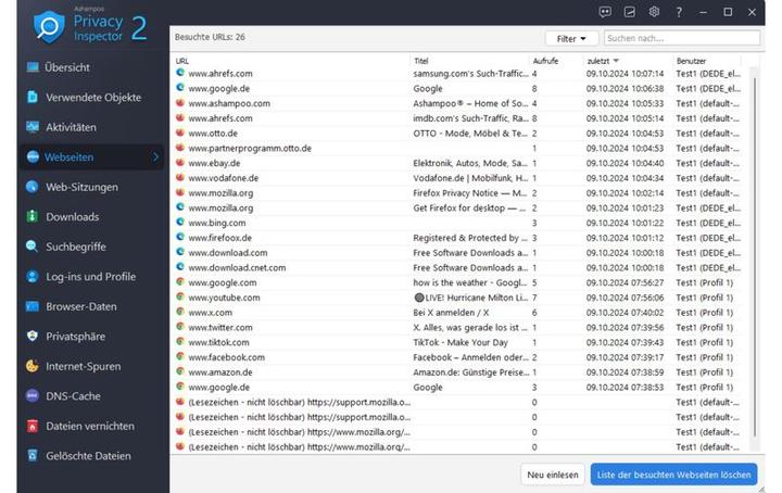 Immagine prodotto Ashampoo Privacy Inspector 2? ESD, Versione completa, 1 PC, Famiglia di prodotti (1 Utente, Senza limiti)