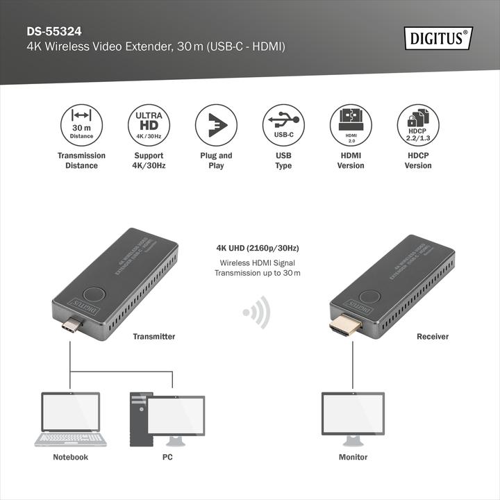 Actual product image Digitus DS-55324 (30 m, HDCP 2.2, HDMI 2.0)