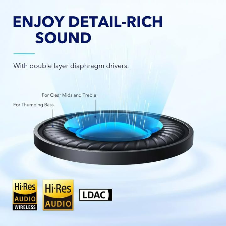 Immagine prodotto soundcore Spazio Q45 (ANC, 65 h, Cablato, Senza fili)