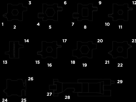 Actual product image Leatherman Tread (29 Functions)