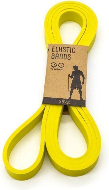 Resistance bands