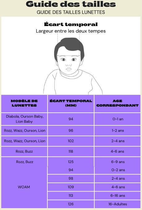 Nutritional values and ingredients KiETLA Diabola