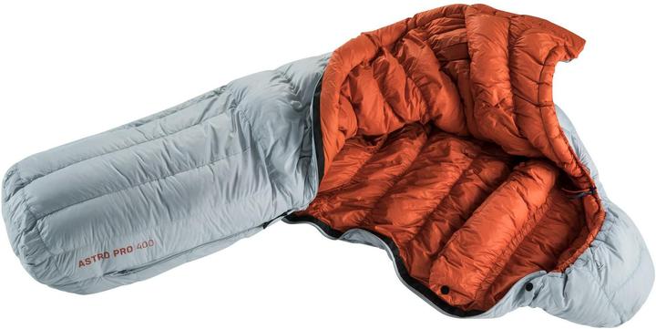 Actual product image Deuter Astro Pro 400 (220 cm)