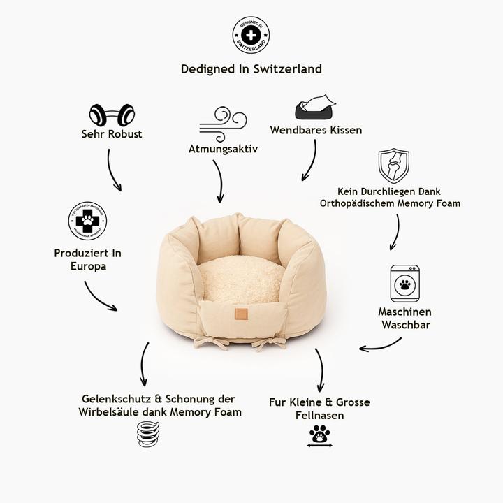 Actual product image Pet & Co. Ronny Canvas - Luxury Dog Bed in Nature