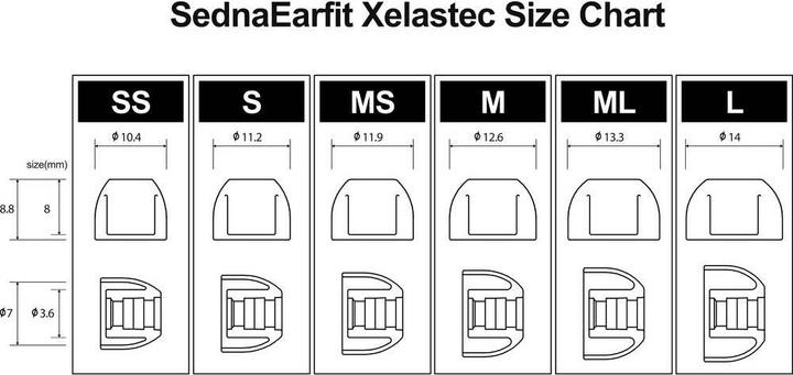 Actual product image Azla SednaEarfit Xelastec (MS/M/ML) (Various)