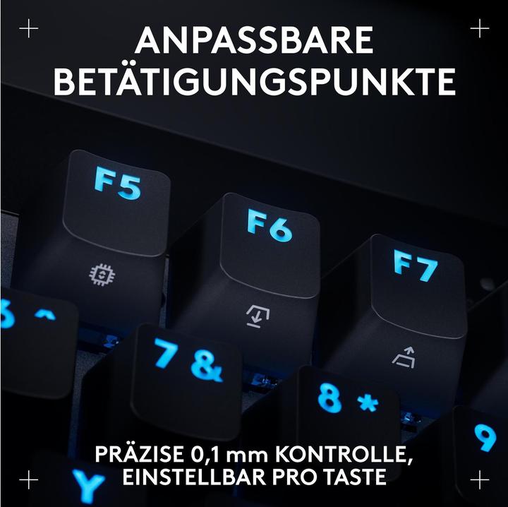 Image du produit Logitech Pro X Tkl (CH, Filaire)