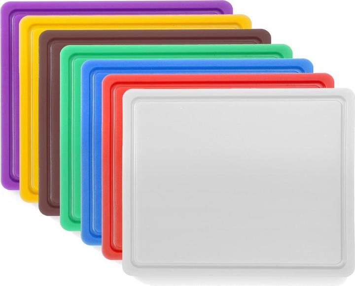 Actual product image Hendi Haccp