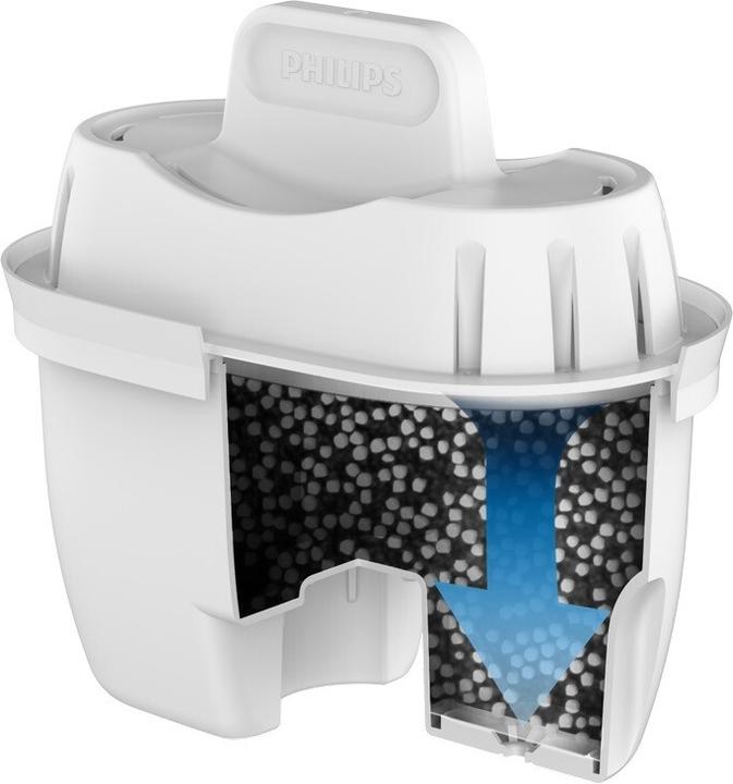 Actual product image Philips Micro Xclean AWP212 replaceable filter (6 x)