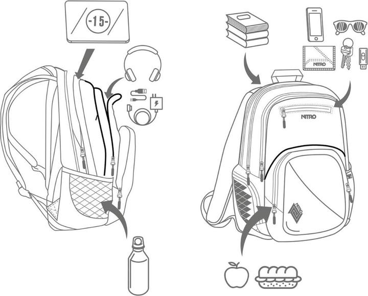 Produktbild Nitro Rucksack (29 l)