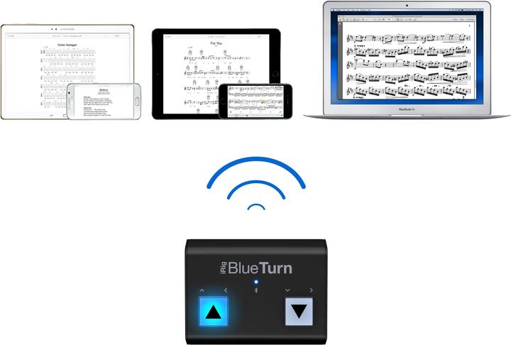 Produktbild IK Multimedia iRig BlueTurn