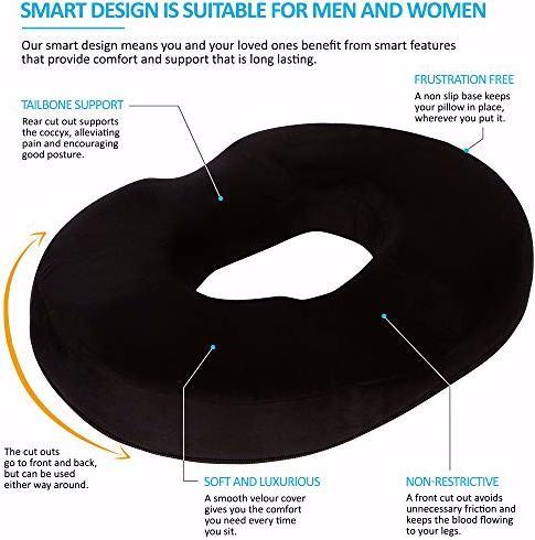 Produktbild Ergonomic Innovations Hämorrhoiden Sitzkissen für Druckentlastung