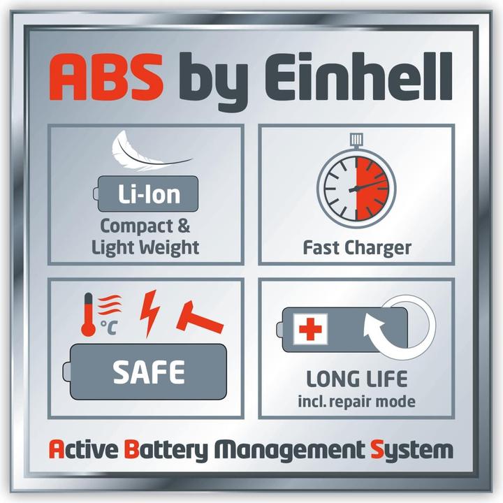 Actual product image Einhell GE-CH 1846 Li Kit (Cordless hedgecutters)