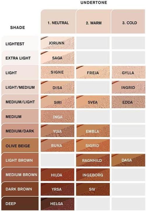 Image du produit IDUN Minerals Liquid foundation Norrsken Embla