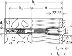 Actual product image Fischer TherMax 10/140 M10 (20 pcs.)
