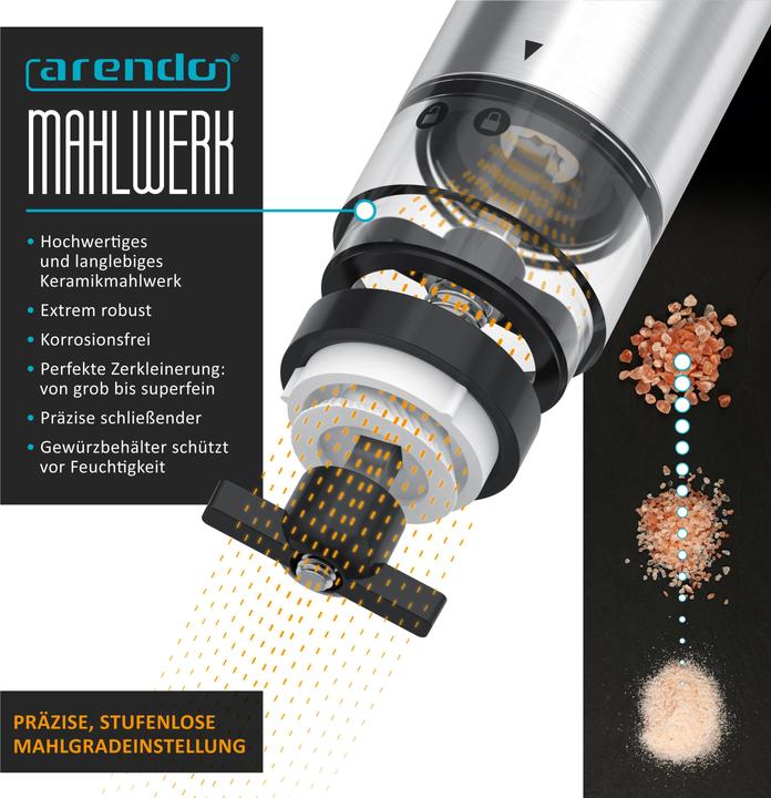 Actual product image Arendo Salz- & Pfeffermühle Elektrisch 2er Set, Gewürzmühlen, Edelstahl, Glasbehälter, Batteriebetrieben (Pepper, Herbs, Salt)