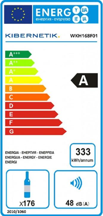 Energie-Label Kibernetik Wkh168f01